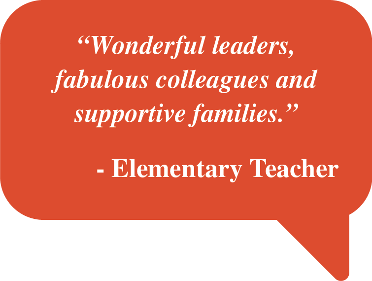 Pull Quote - "Wonderful leaders, fabulous colleagues and supportive families. - Elementary Teacher"